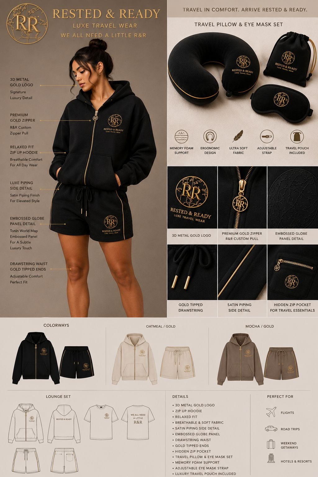 H.O.W. Collection